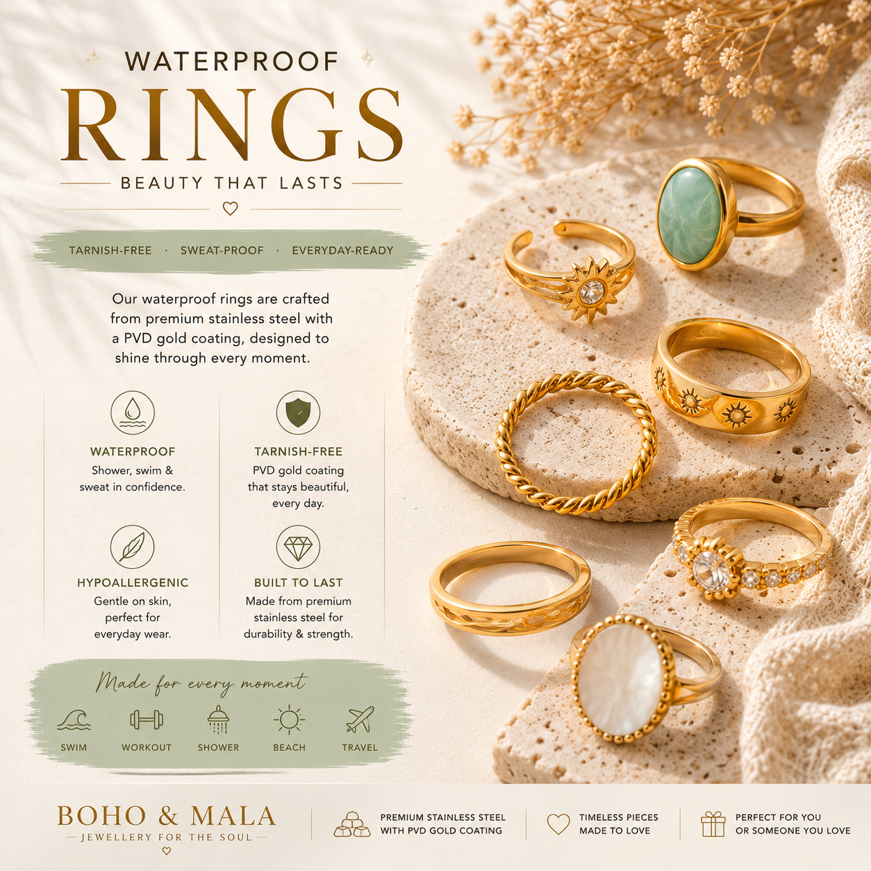 Waterproof Rings